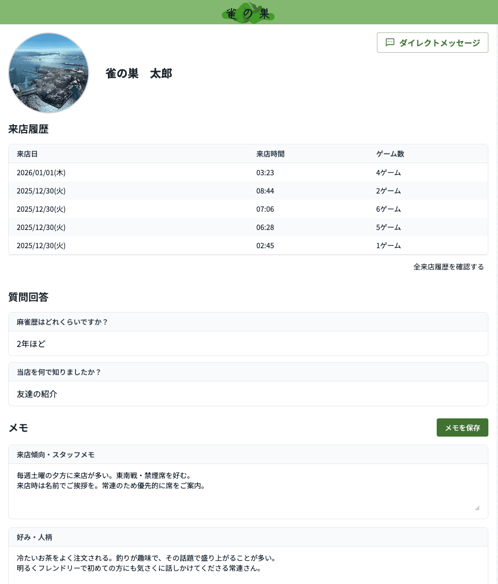 顧客の見える化