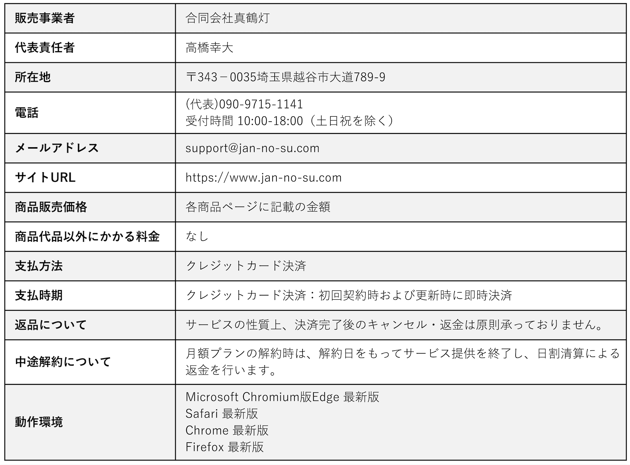 特定商取引法に基づく表記